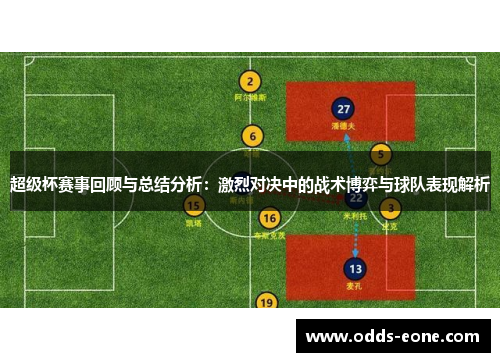 超级杯赛事回顾与总结分析：激烈对决中的战术博弈与球队表现解析